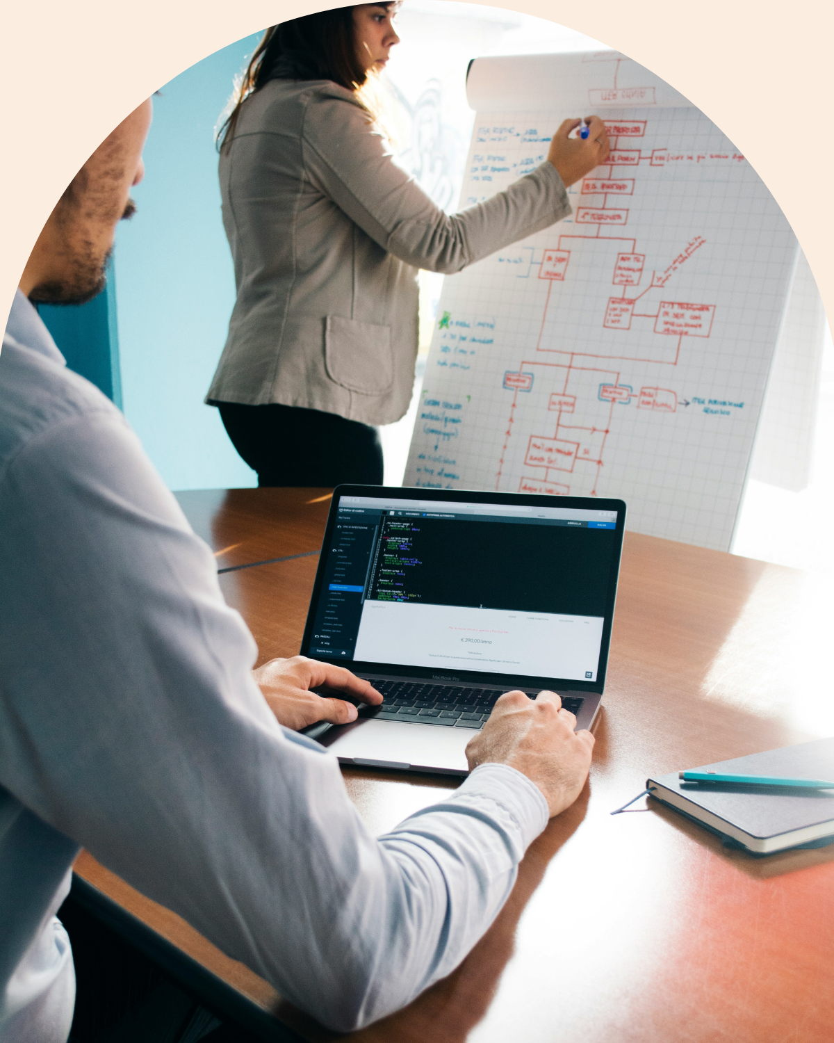 Review Computer System Services | Backend Systems Support | Deyb Systems